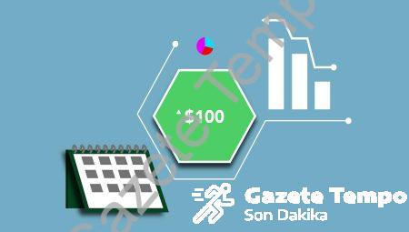 İş Planı Hazırlama Teknikleri: Etkili ve Başarılı Stratejilerle Geleceğe Yatırım Yapın