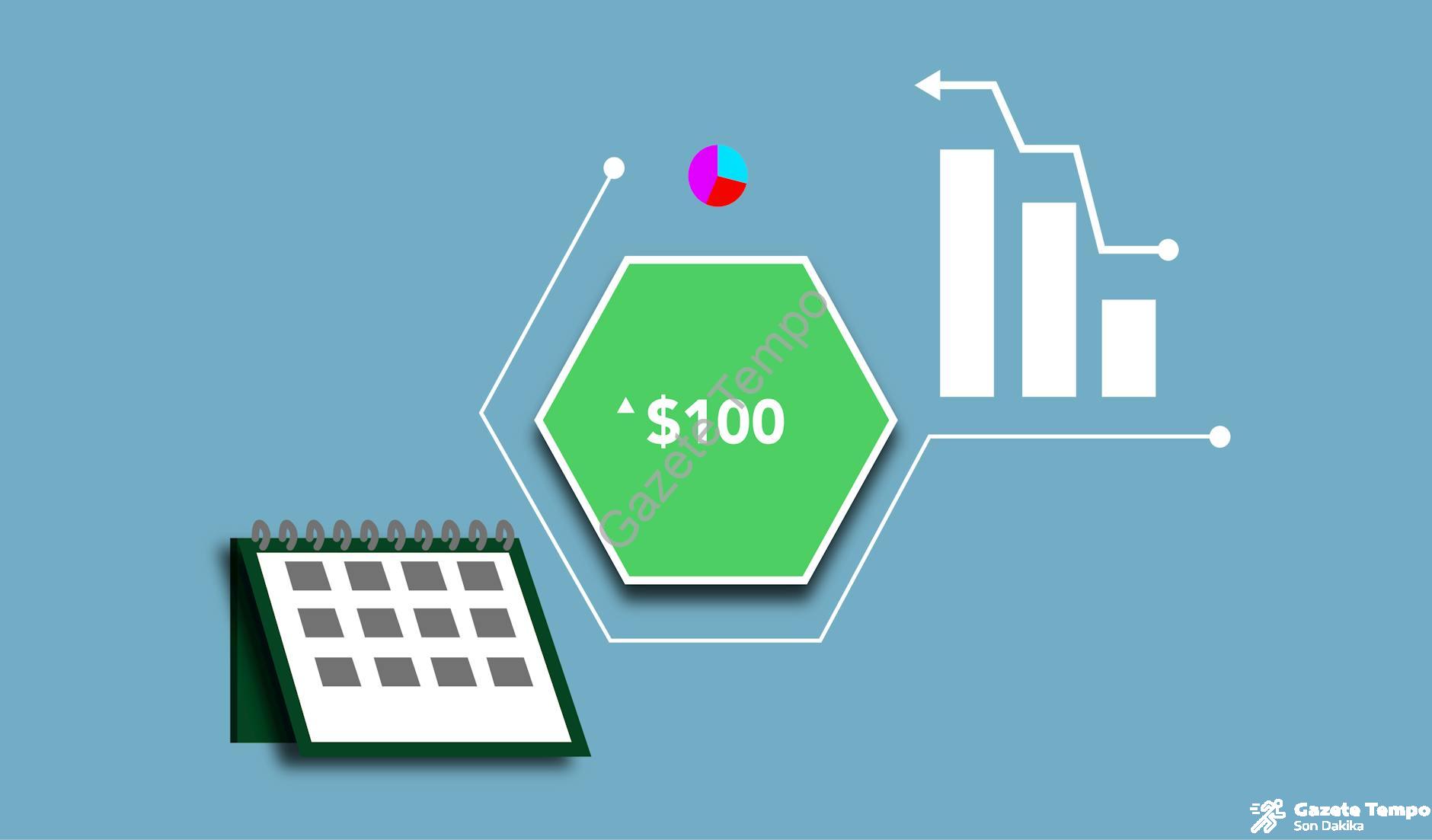 İş Planı Hazırlama Teknikleri: Etkili ve Başarılı Stratejilerle Geleceğe Yatırım Yapın