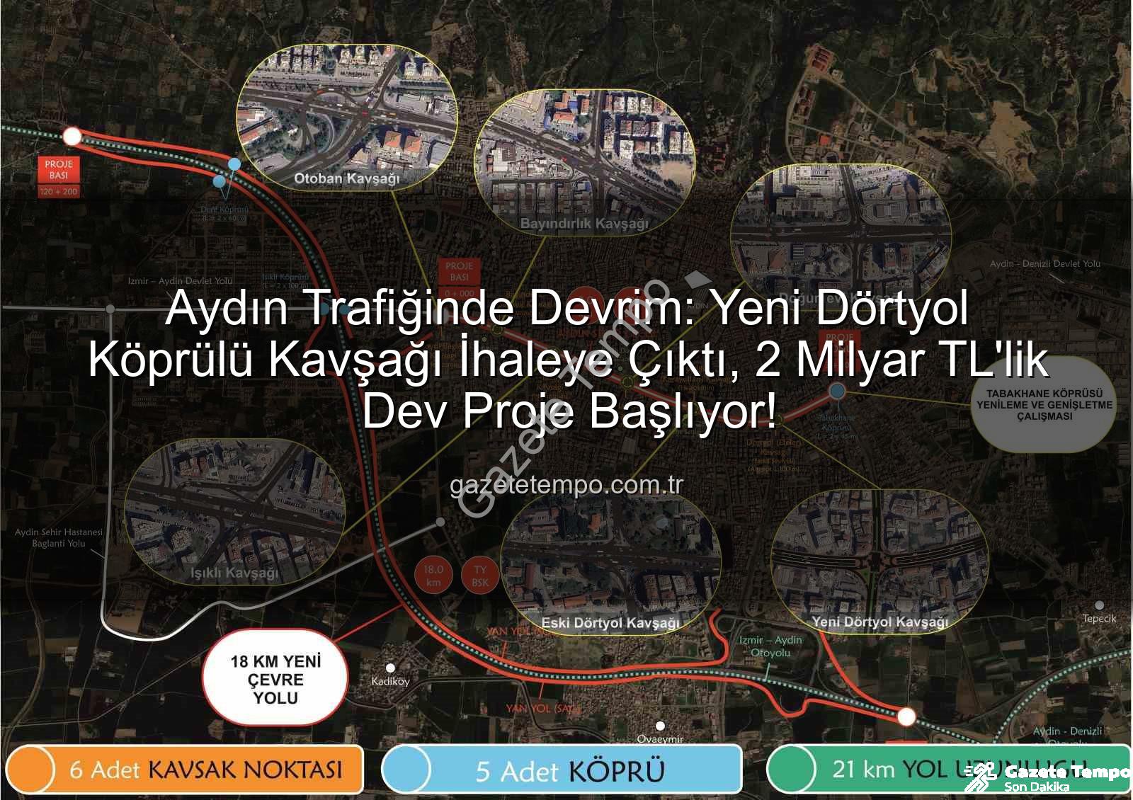 Aydın trafik sorunu - Aydın Trafiğinde Devrim: Yeni Dörtyol Köprülü Kavşağı İhaleye Çıktı, 2 Milyar TL'lik Dev Proje Başlıyor!